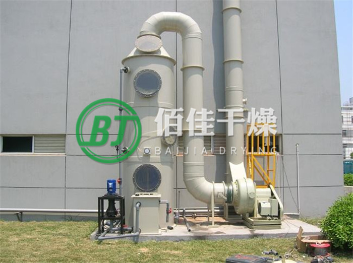 點擊放大 SM水沫除塵器